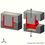钣金加工相关工艺-压铸工艺知识的详细介绍-中山银川飞扬特色小吃连锁有限公司-银川飞扬特色小吃连锁有限公司