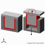 钣金加工相关工艺-压铸工艺知识的详细介绍-中山银川飞扬特色小吃连锁有限公司-银川飞扬特色小吃连锁有限公司