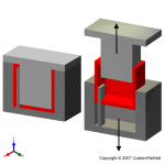 钣金加工相关工艺-压铸工艺知识的详细介绍-中山银川飞扬特色小吃连锁有限公司-银川飞扬特色小吃连锁有限公司