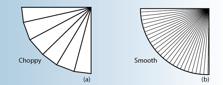 精密钣金折弯弯曲工艺中的决定因素有哪些？-中山银川飞扬特色小吃连锁有限公司-银川飞扬特色小吃连锁有限公司
