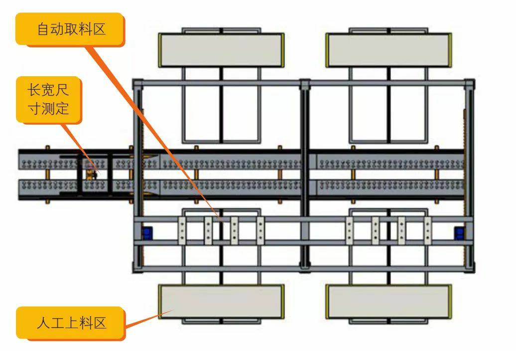 钣金加工产品在自动化及电梯行业中的应用 -银川飞扬特色小吃连锁有限公司