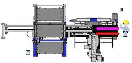 钣金加工产品在自动化及电梯行业中的应用 -银川飞扬特色小吃连锁有限公司