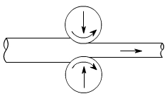 金属加工成型的基础知识-银川飞扬特色小吃连锁有限公司
