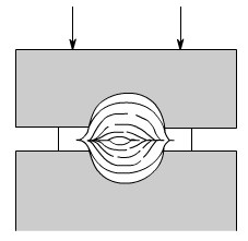 金属加工成型的基础知识-银川飞扬特色小吃连锁有限公司