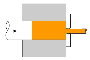 金属加工成型的基础知识-银川飞扬特色小吃连锁有限公司