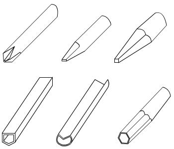 钣金加工中什么是模锻？-银川飞扬特色小吃连锁有限公司