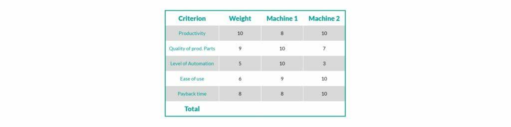 钣金加工厂如何选择钣金生产系统？-银川飞扬特色小吃连锁有限公司