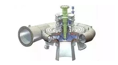 涉及钣金加工行业、全球领先的高客户设备-银川飞扬特色小吃连锁有限公司